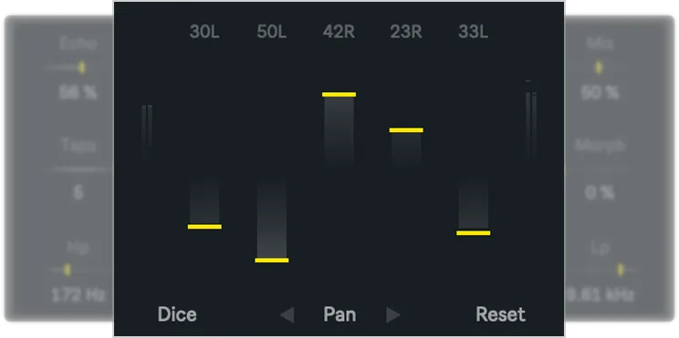 gossip by noiss coko