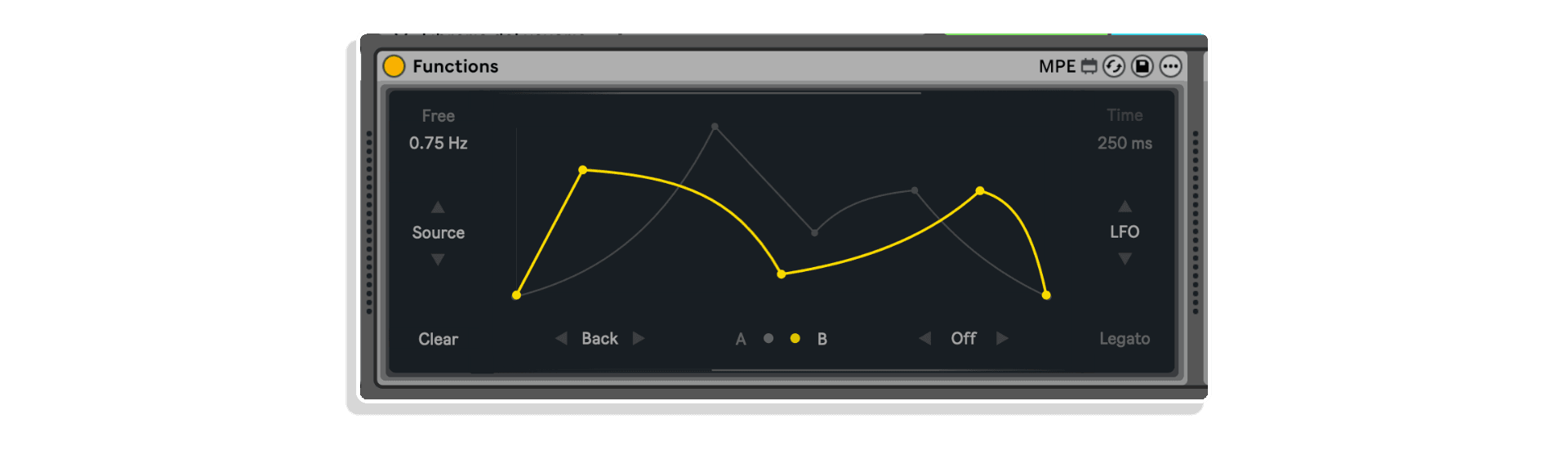 make noiss bundle by noiss coko