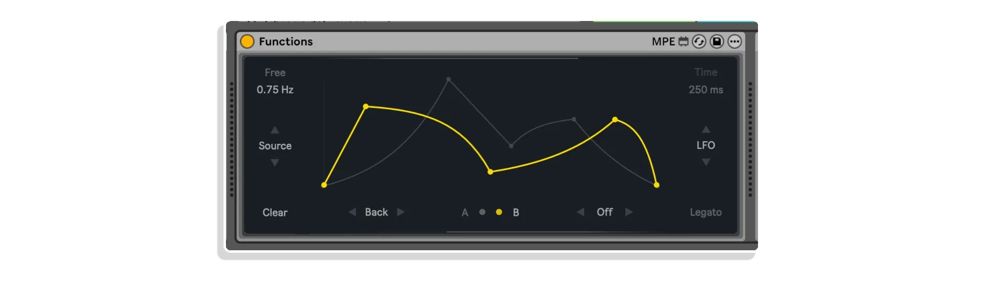 make noiss bundle by noiss coko