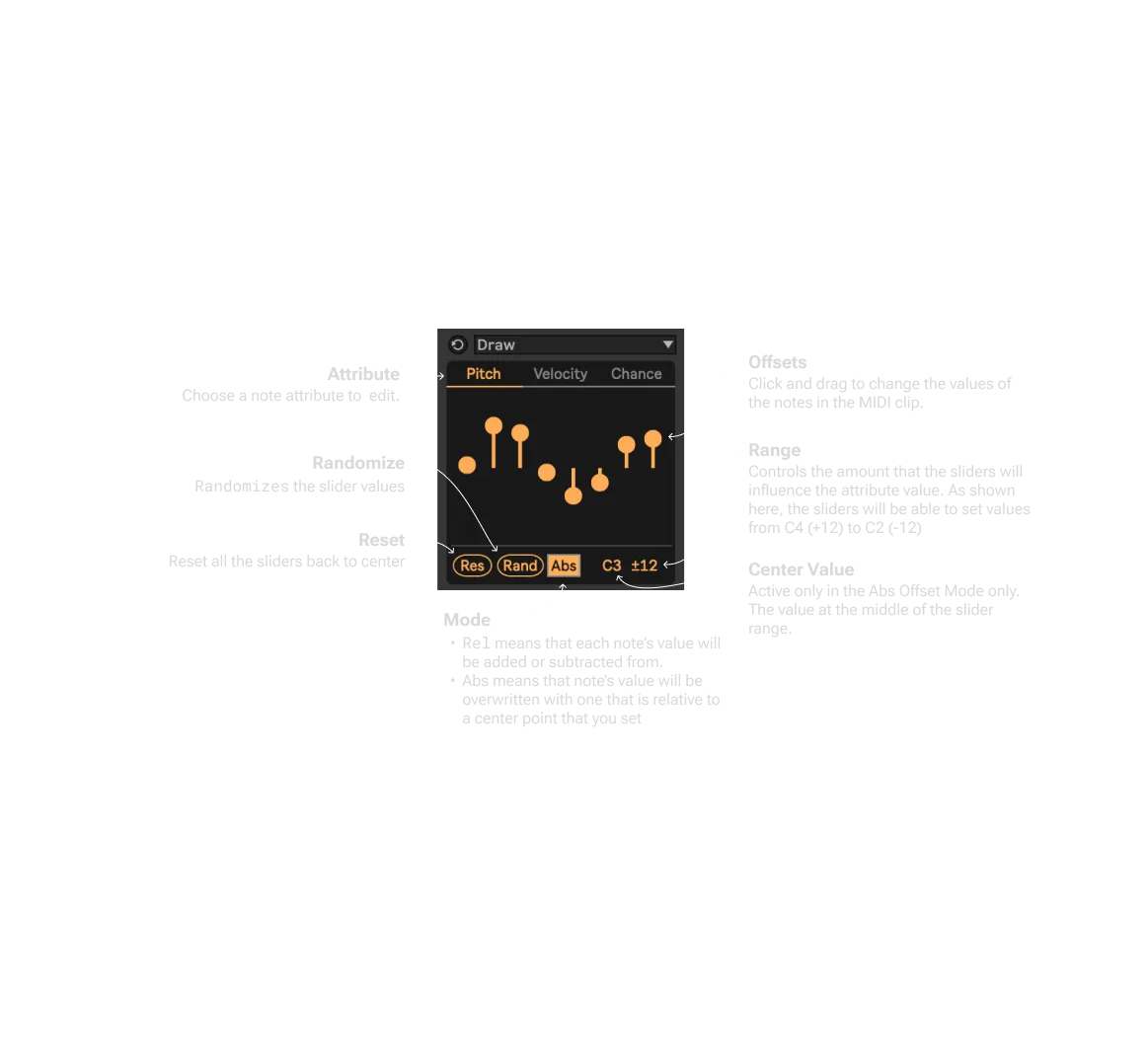 Draw Infographic