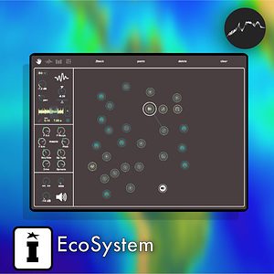 EcoSystem MaxforLive Modular Synth