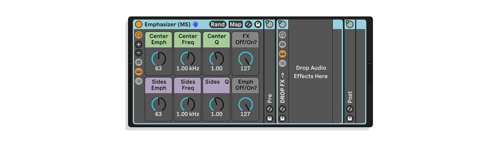Emphasizer Emphasizers | PerforModule