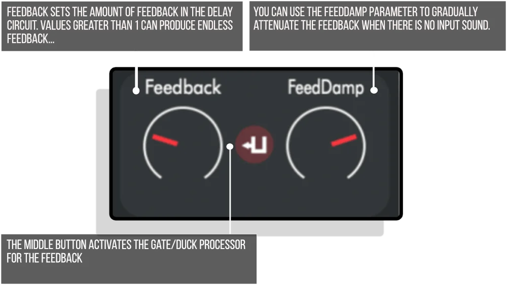 Feedback - Dedalus Delay VST by Aqusmatiq Audio
