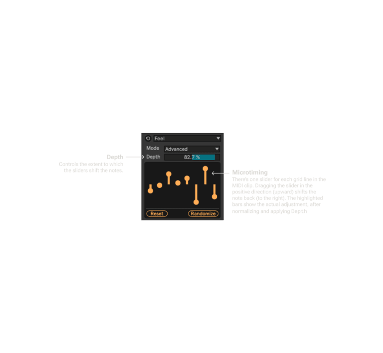 Feel Infographic