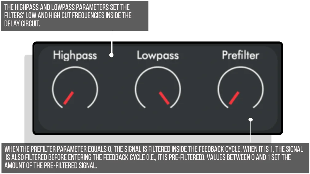 Feedback - Dedalus Delay VST by Aqusmatiq Audio