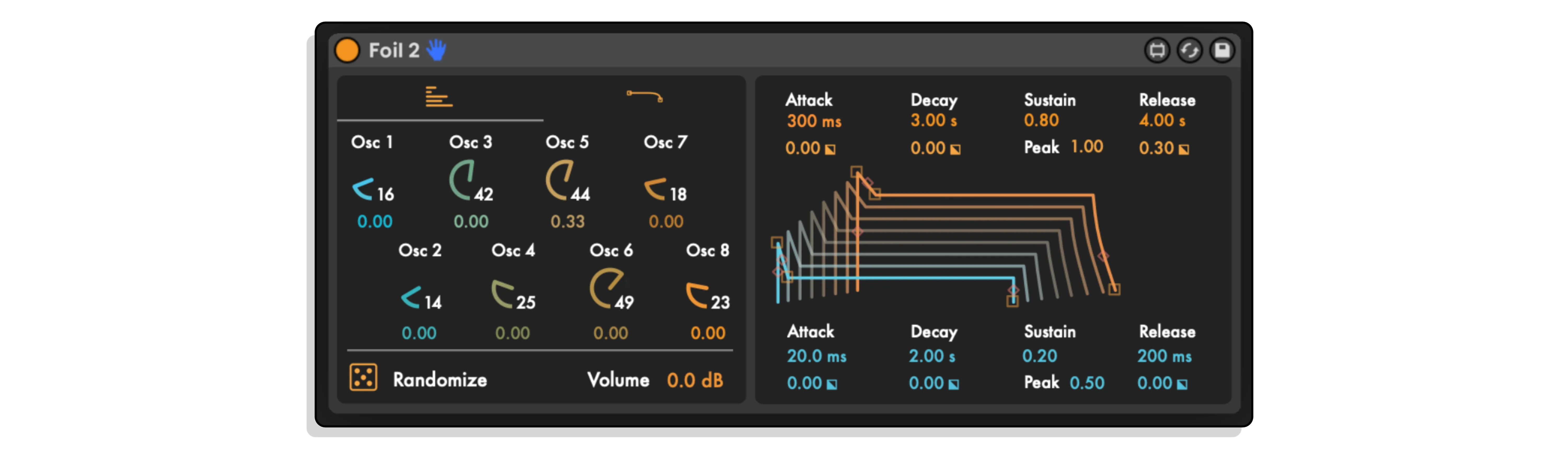 Foil 2 MaxforLive Device for Ableton Live by Babumas Devices