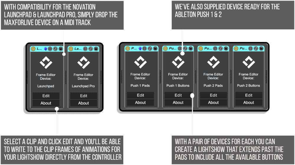 Frame Creator Infographic