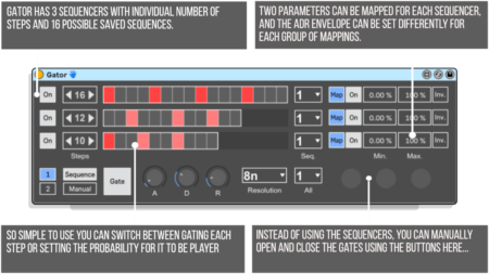 Gator by LDM Design | Rhythmic Gate Sequencer