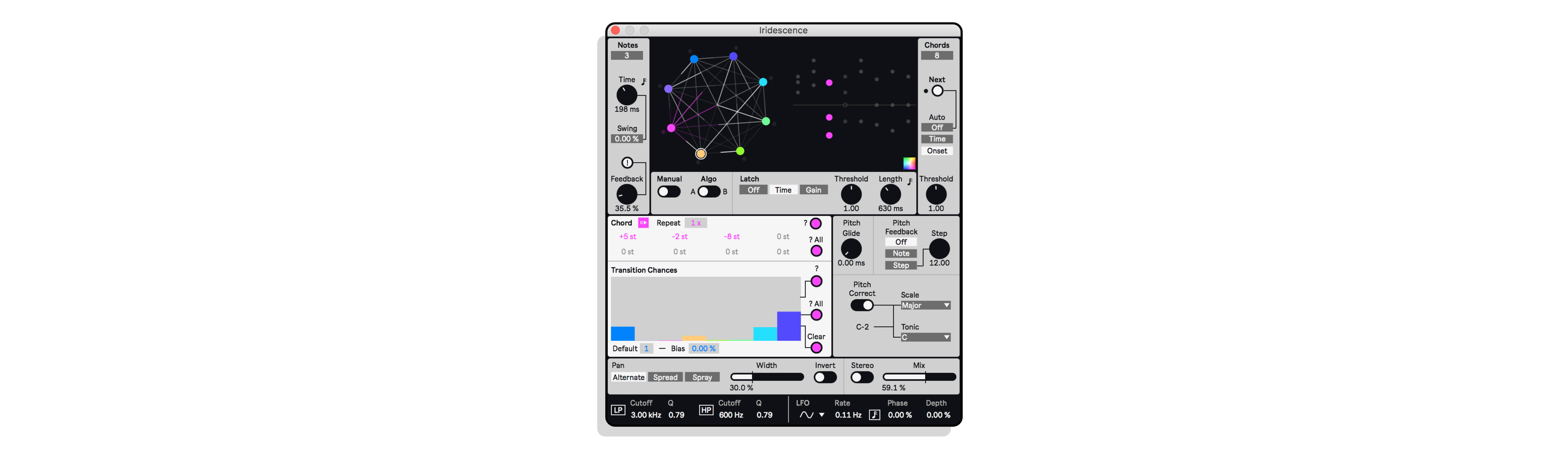 Iridescence MaxforLive Device for Ableton Live by Dillon Bastan