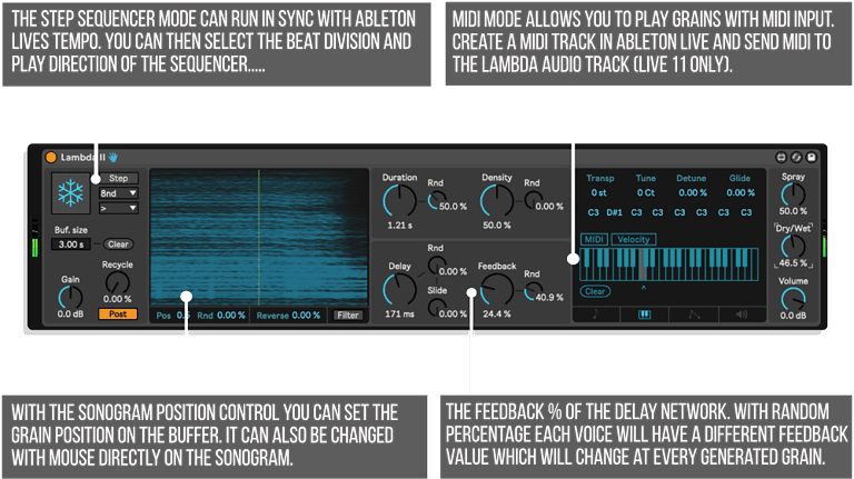 Lambda II MIDI Infographic