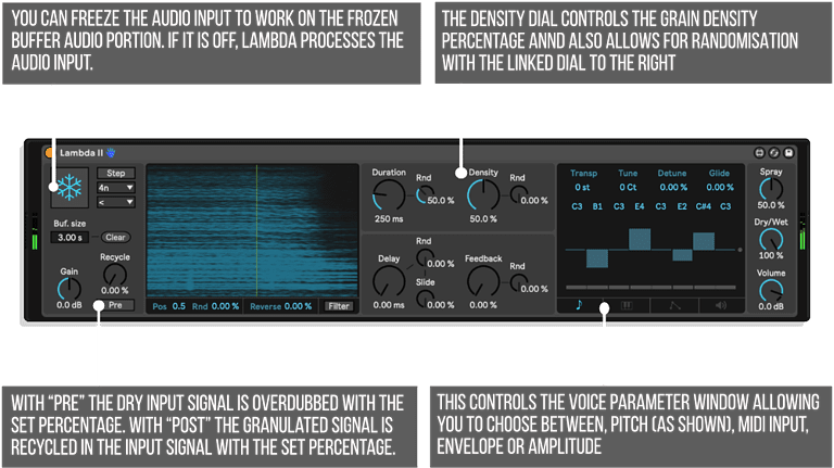 Lambda II MaxforLive Granular Audio Effect for Ableton Live