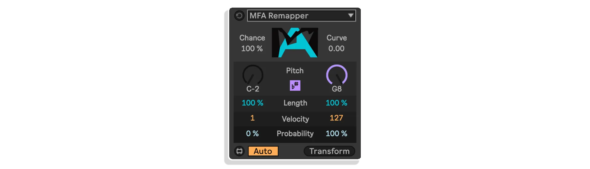 midi toolset 002 by manifest audio
