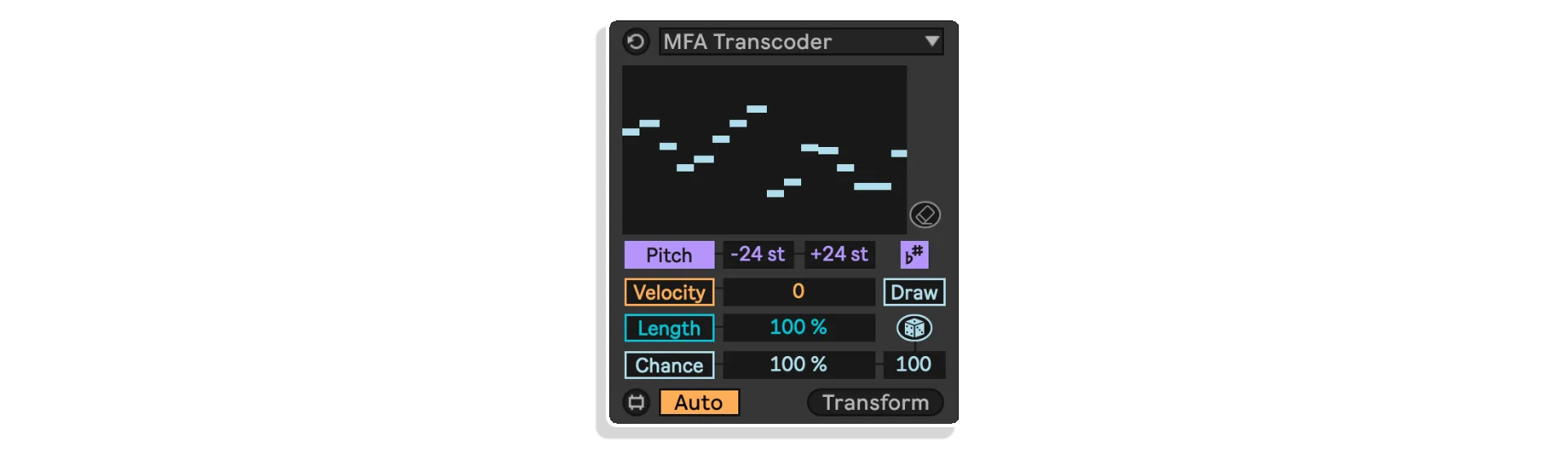 midi toolset 002 by manifest audio