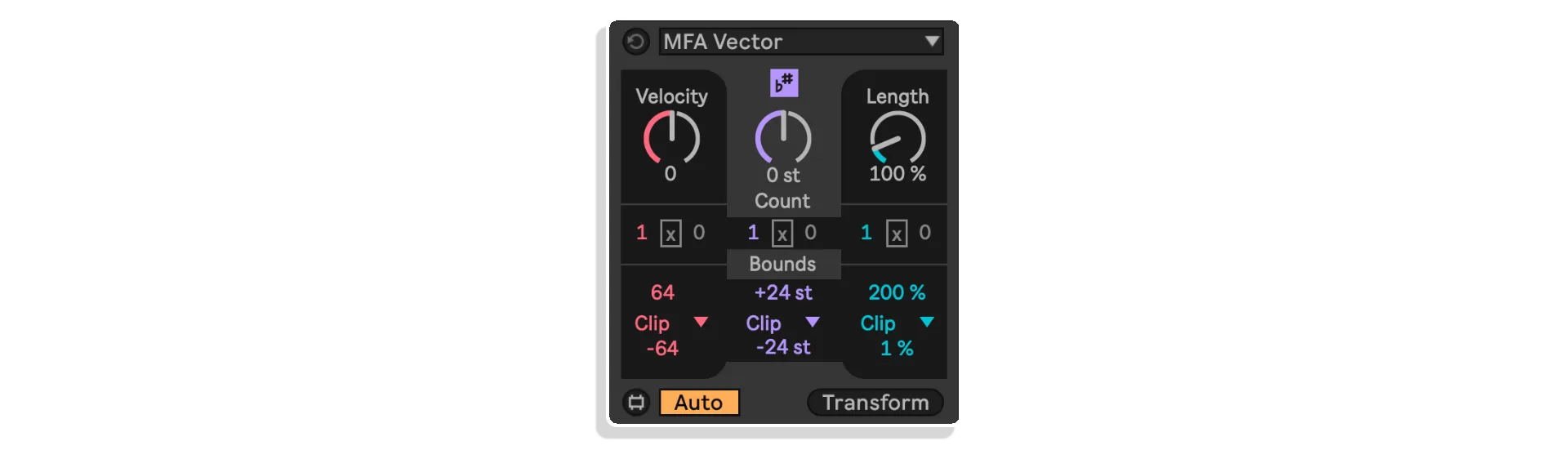 midi toolset 002 by manifest audio
