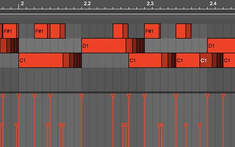 MIDI Modulators by Chaos Culture