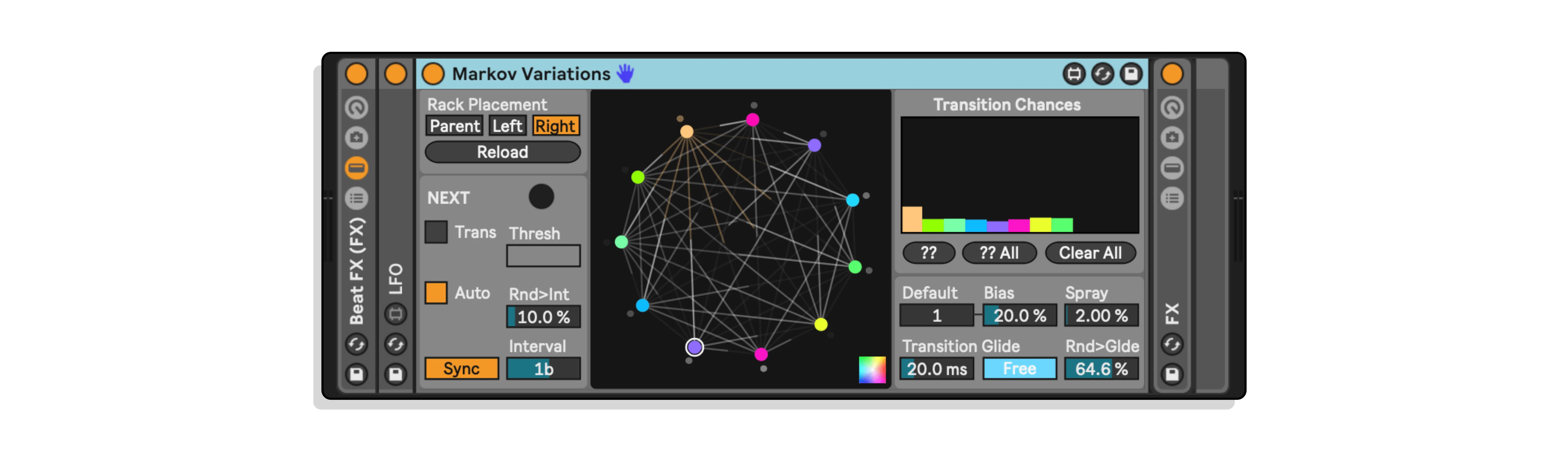 Markov Variations MaxforLive device for Ableton Live by Dillon Bastan