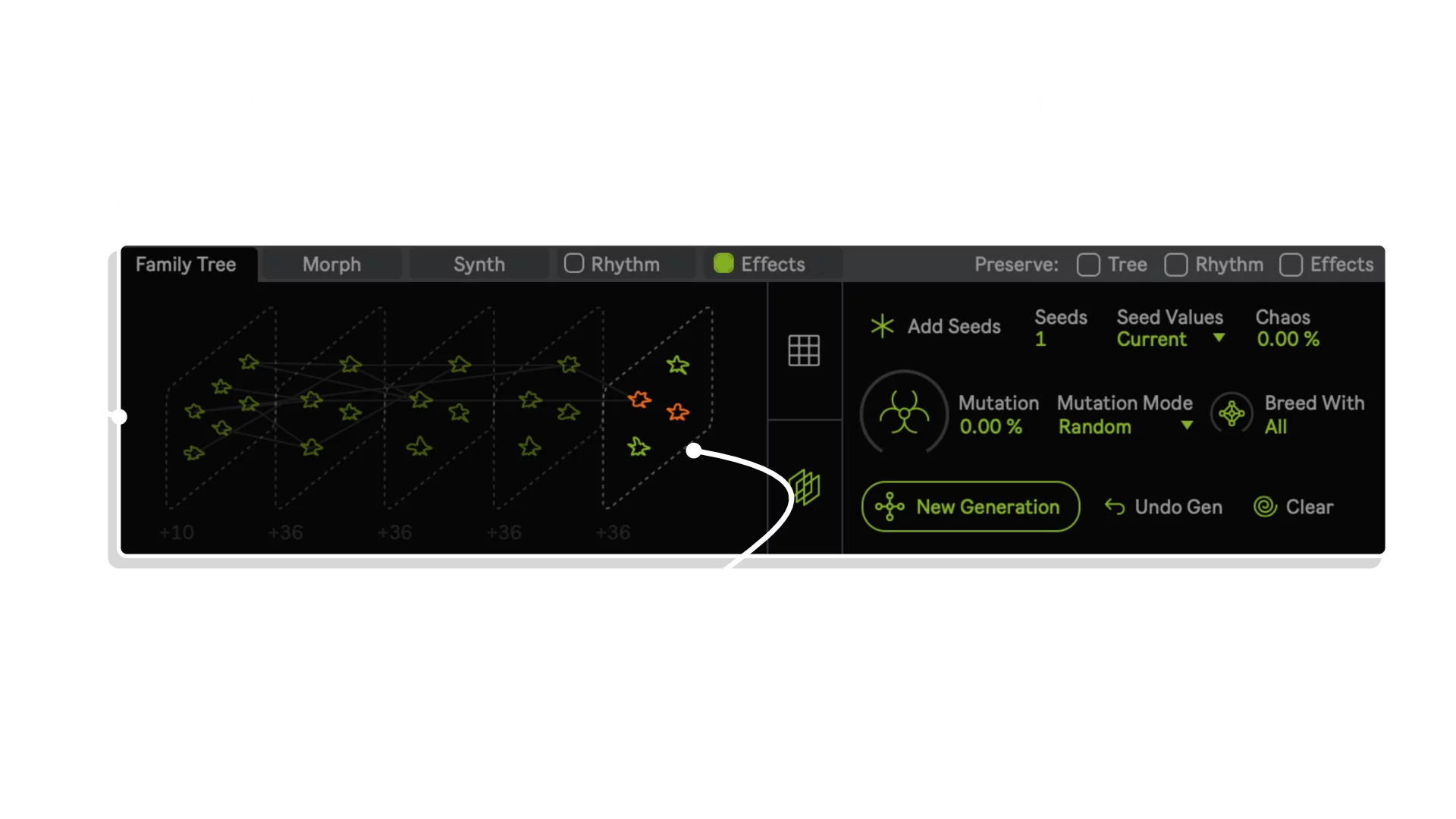 Natural Selection Family Tree Generations