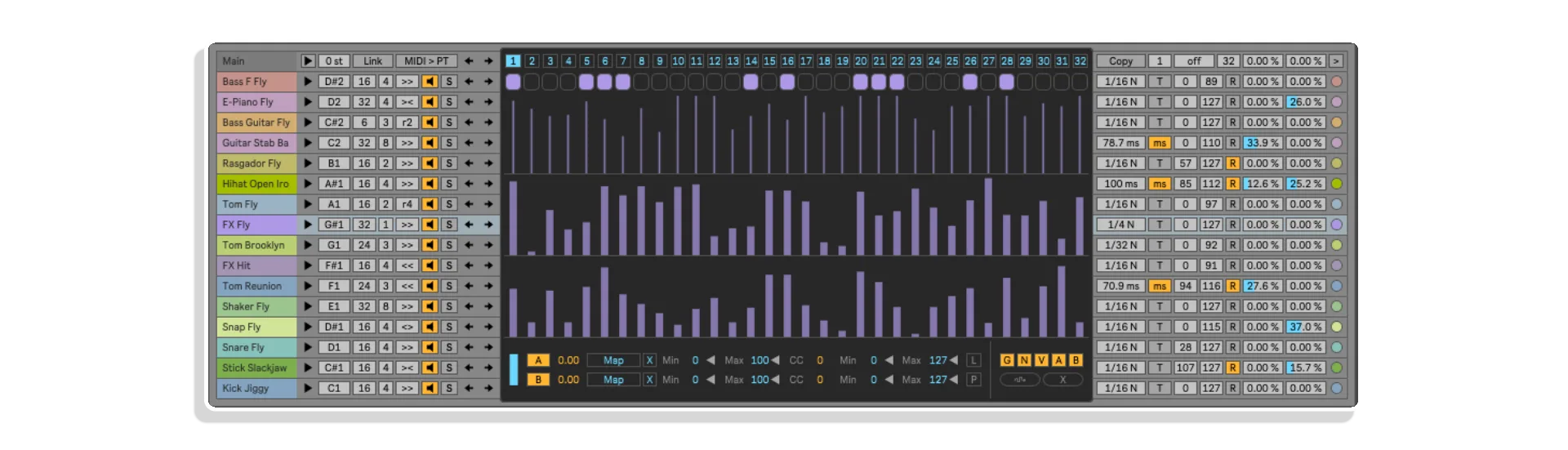 Sequencer Ki by Killihu