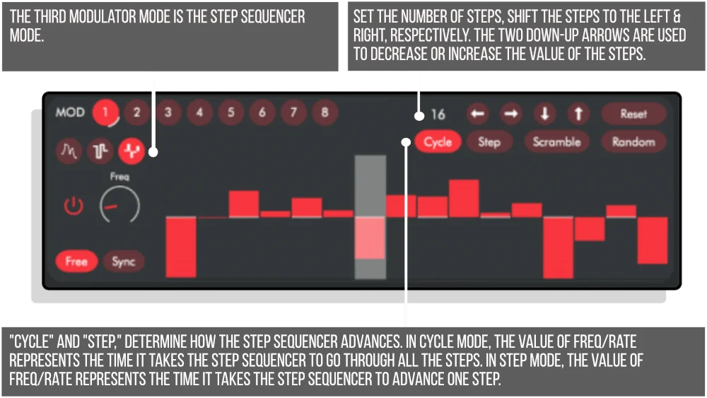Step Modulation - Dedalus Delay VST by Aqusmatiq Audio