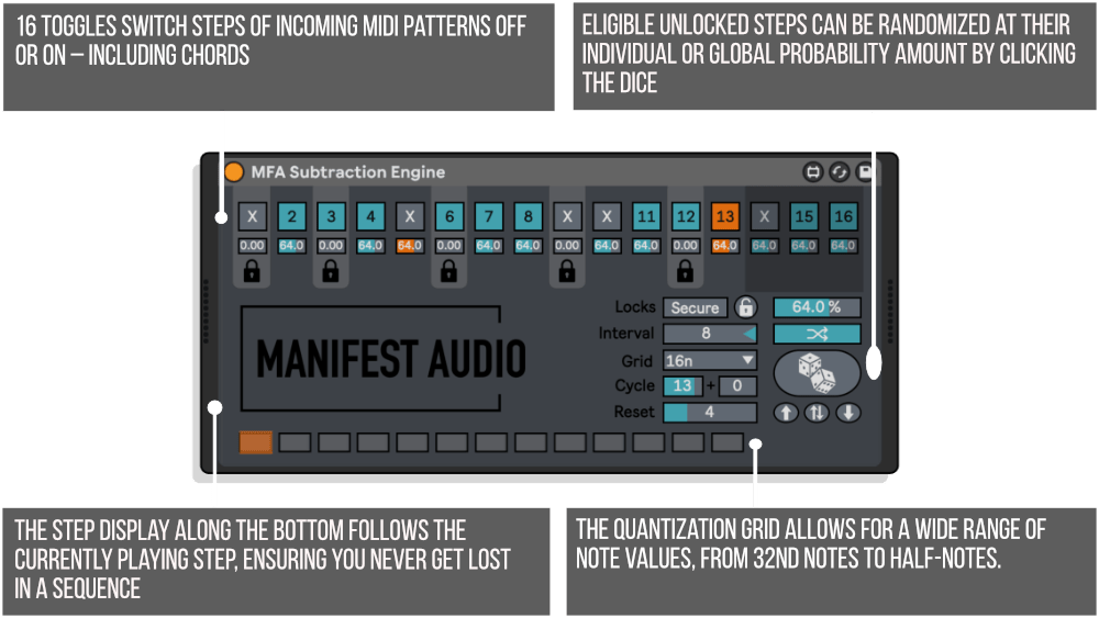 Subtraction Engine MaxforLive MIDI Device for Ableton Live by Manifest Audio