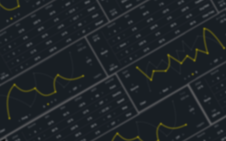 Movers TWO MaxforLive Devices for Ableton Live by NOISS COKO