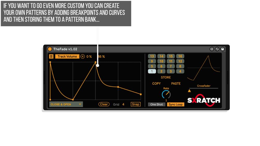 The Fade Custom Pattern Infographic