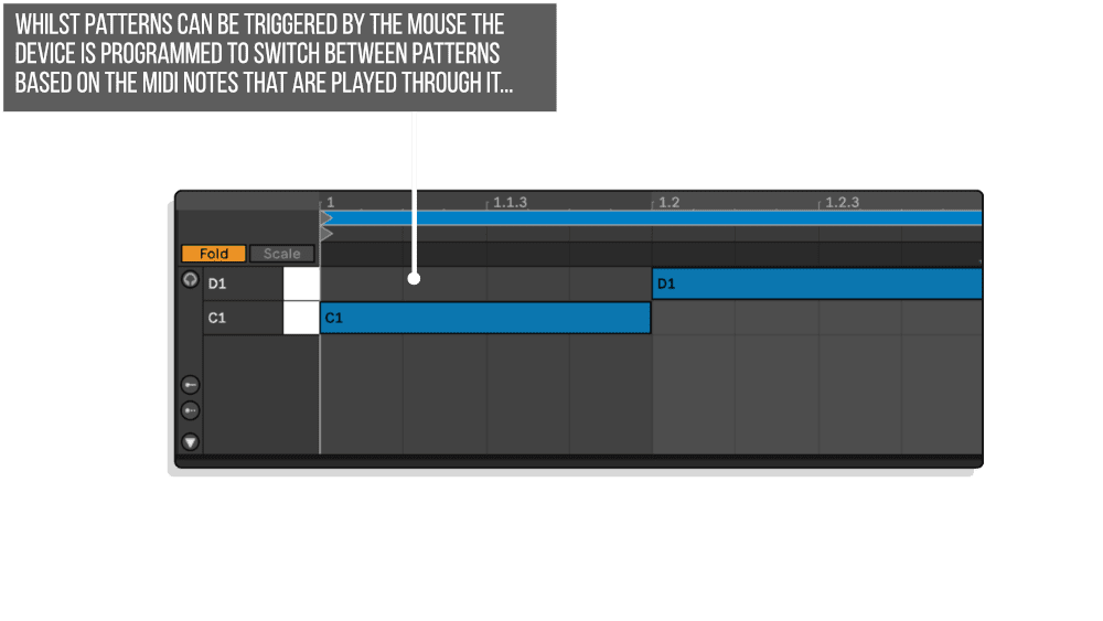 The Fade MIDI Control Infographic
