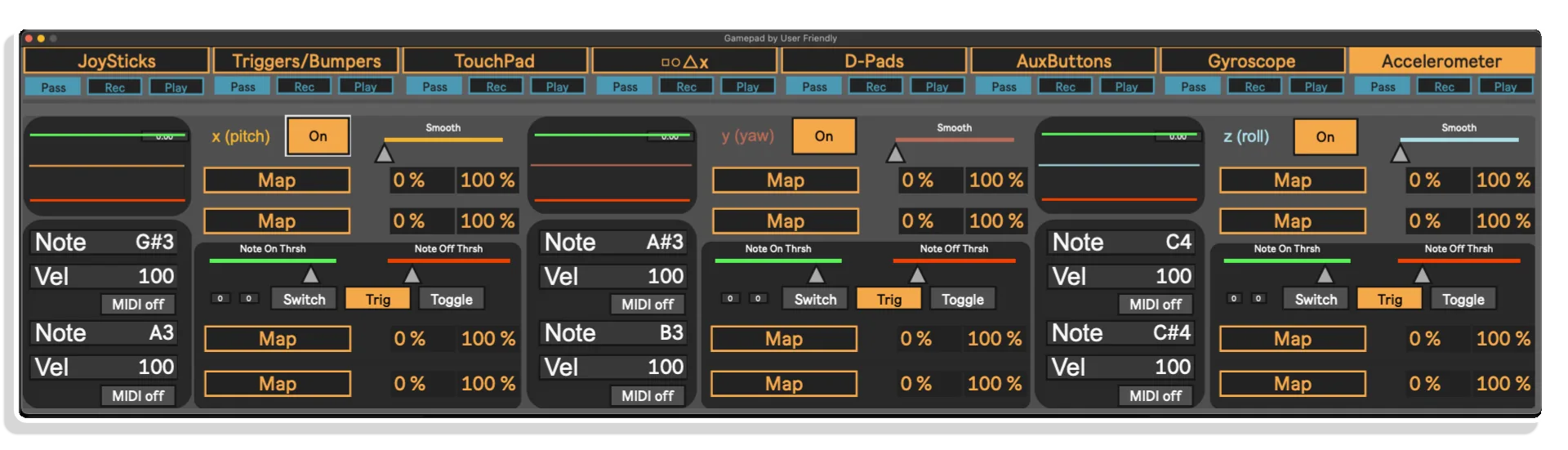 gamepad maxforlive by user friendly
