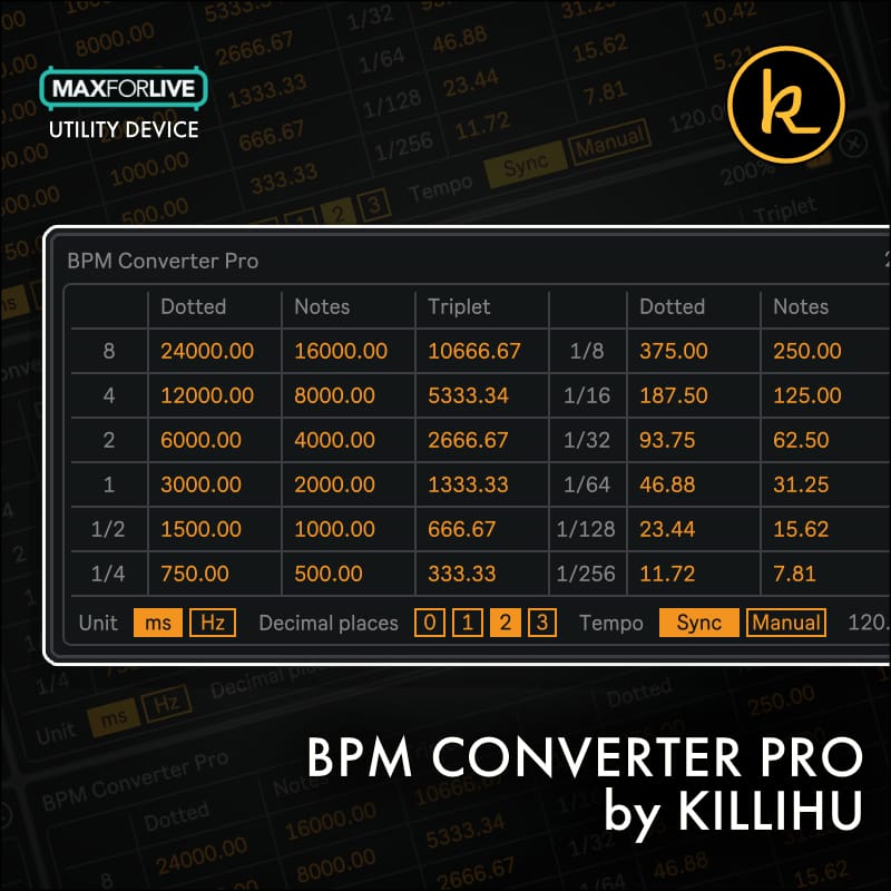 BPM Converter Pro by killihu | Instant Tempo Conversions