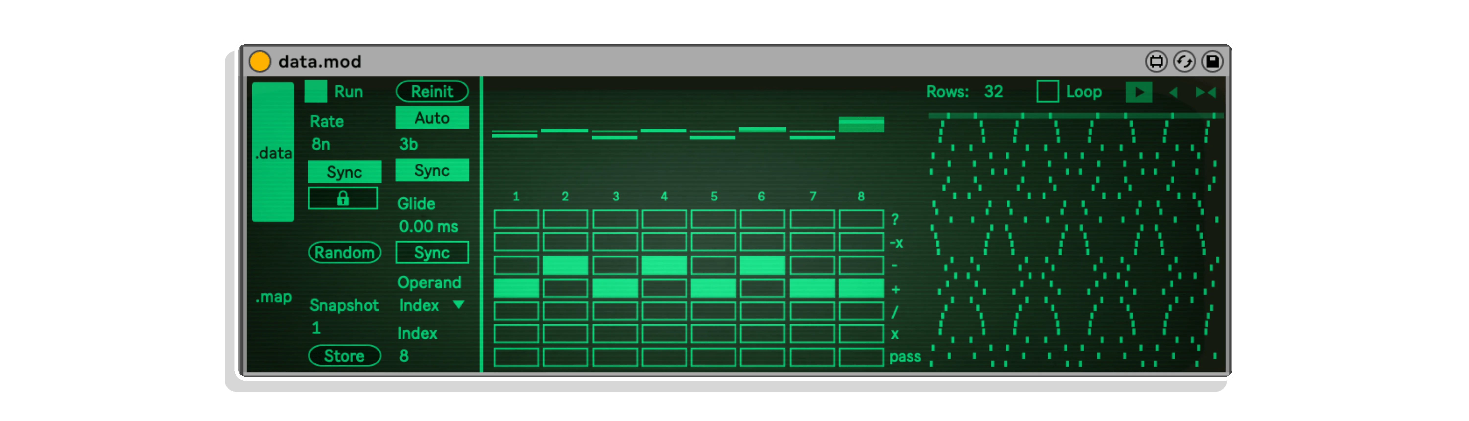 data.mod MaxforLive device for Ableton Live by Dillon Bastan