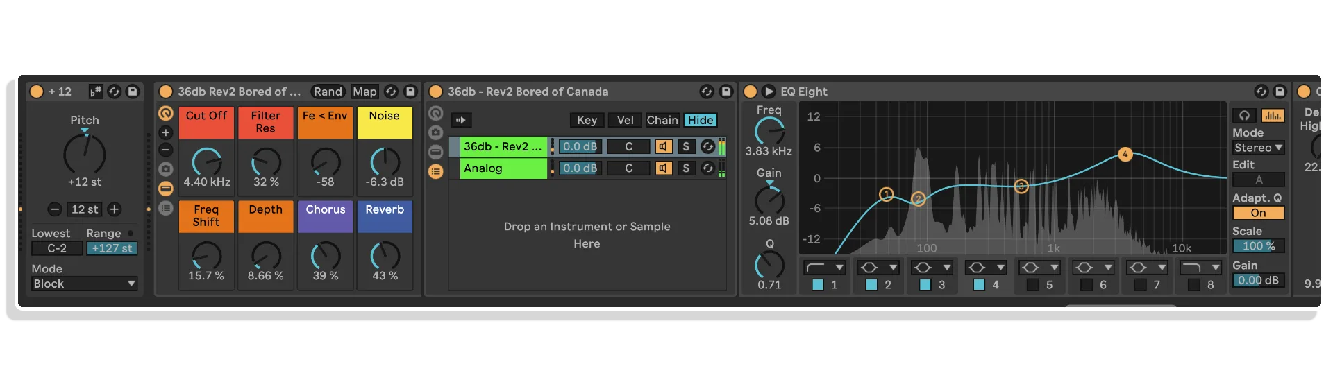 downtempo electronica environment by 36db