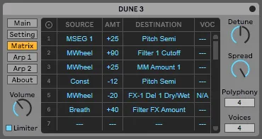 Duneton Skin by Killihu