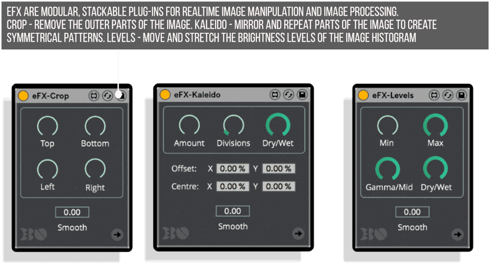 eFX Crop Kaleido Levels Infographic