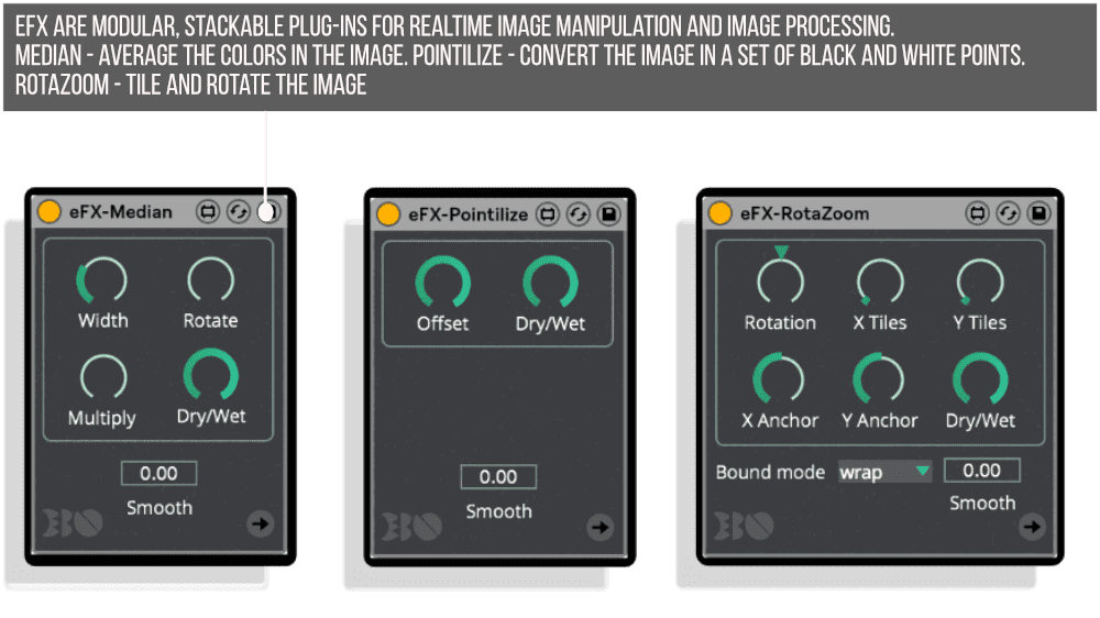 eFX Median Pointilize RotaZoom Infographic