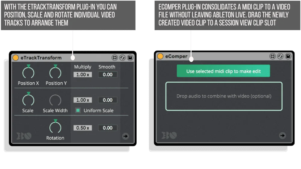 eTrackTransform eComper Infographic