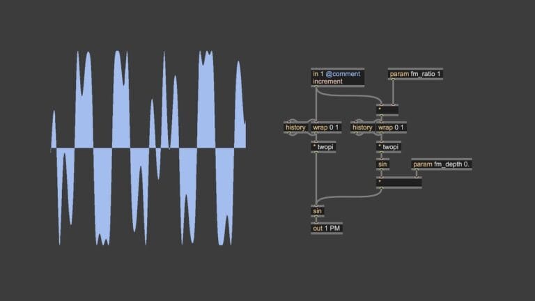 making an fm lfo for jitter in event gen