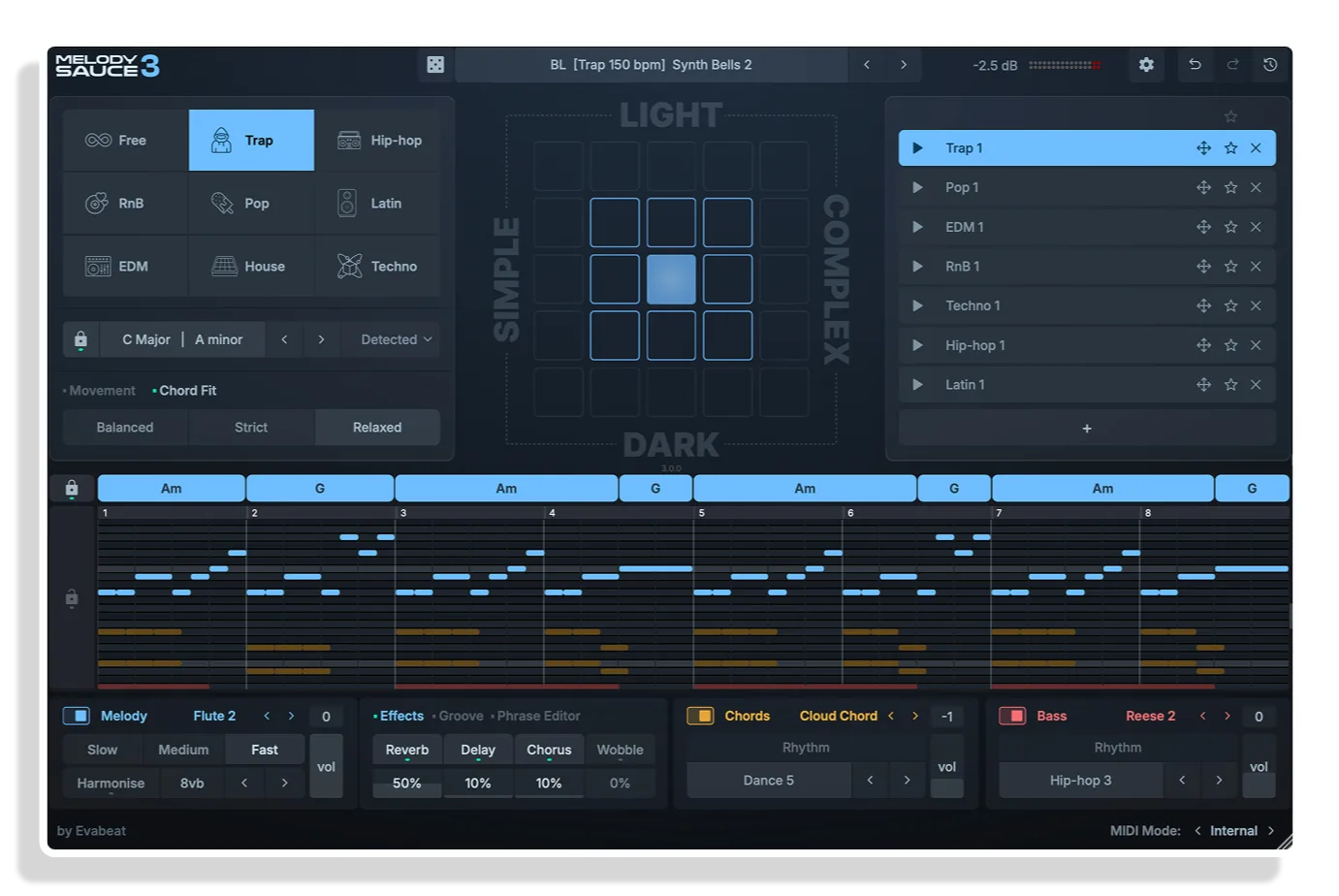 melody sauce 3 vst by evabeat