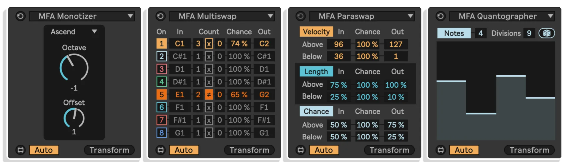 midi toolset 003 by manifest audio