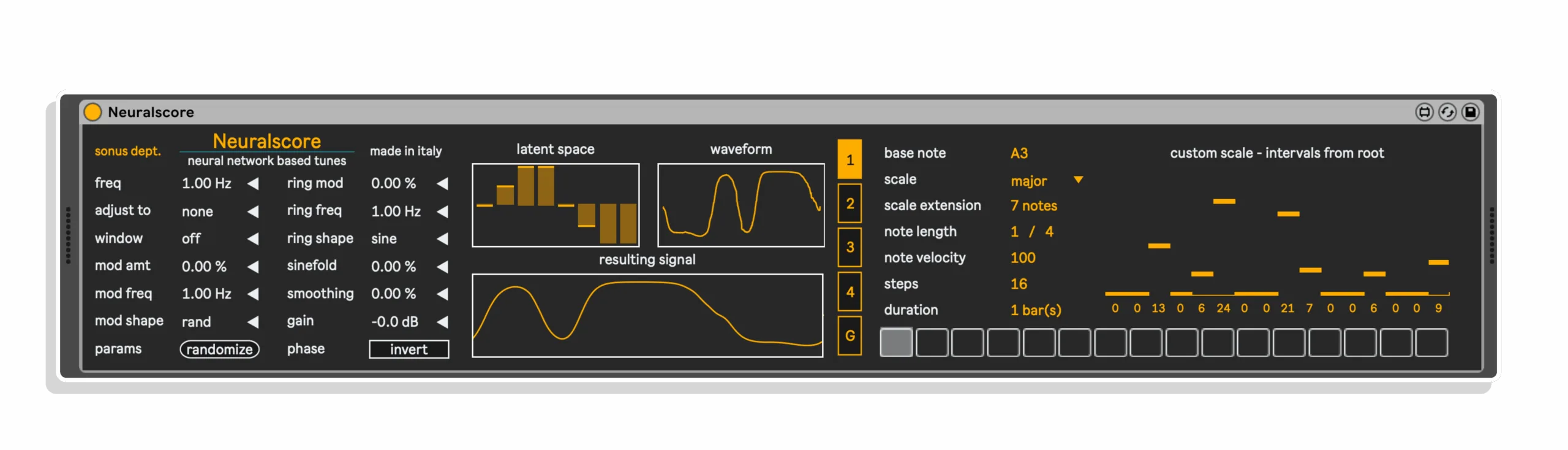 neuraloot by sonus dept.
