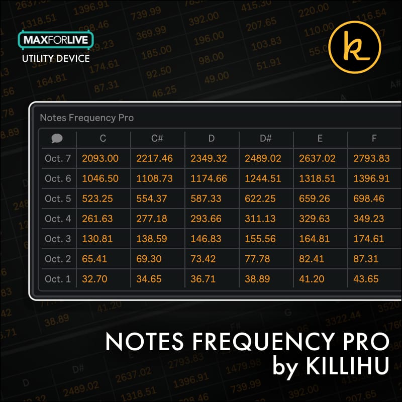 Notes Frequency Pro by killihu | Musical Note Frequency Reference
