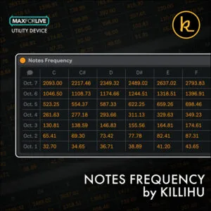 notes frequency by killihu