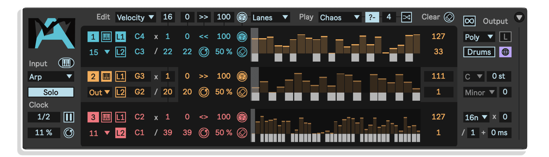 trifecta by manifest audio