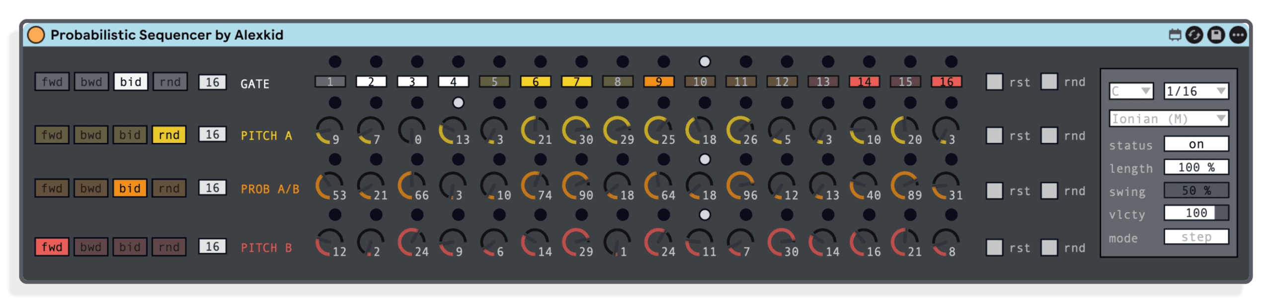 Dual-Melodie 16-Step-Kraftpaket