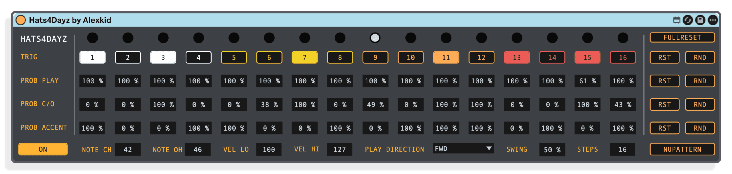 Probabilistischer Hi-Hat-Sequenzer