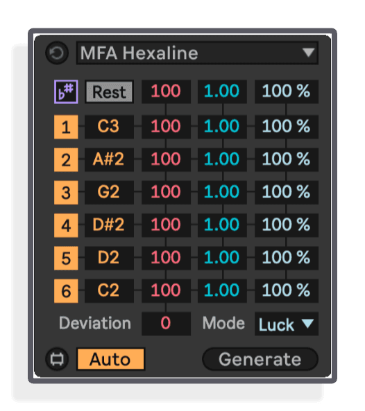 Hexaline by Manifest Audio