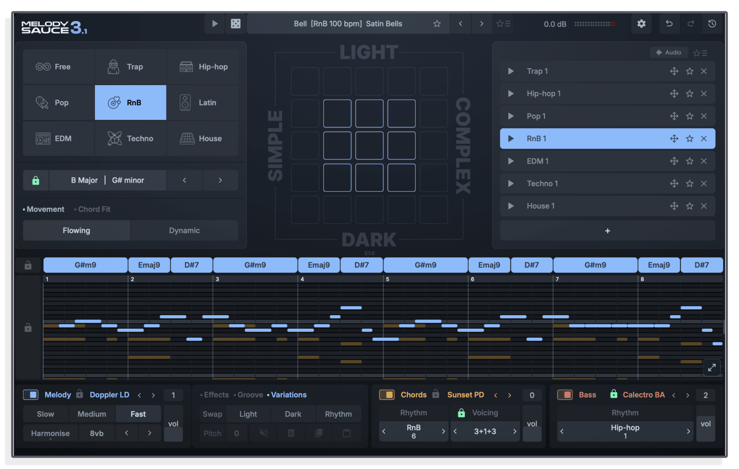 Melody Sauce 3 VST de Evabeat