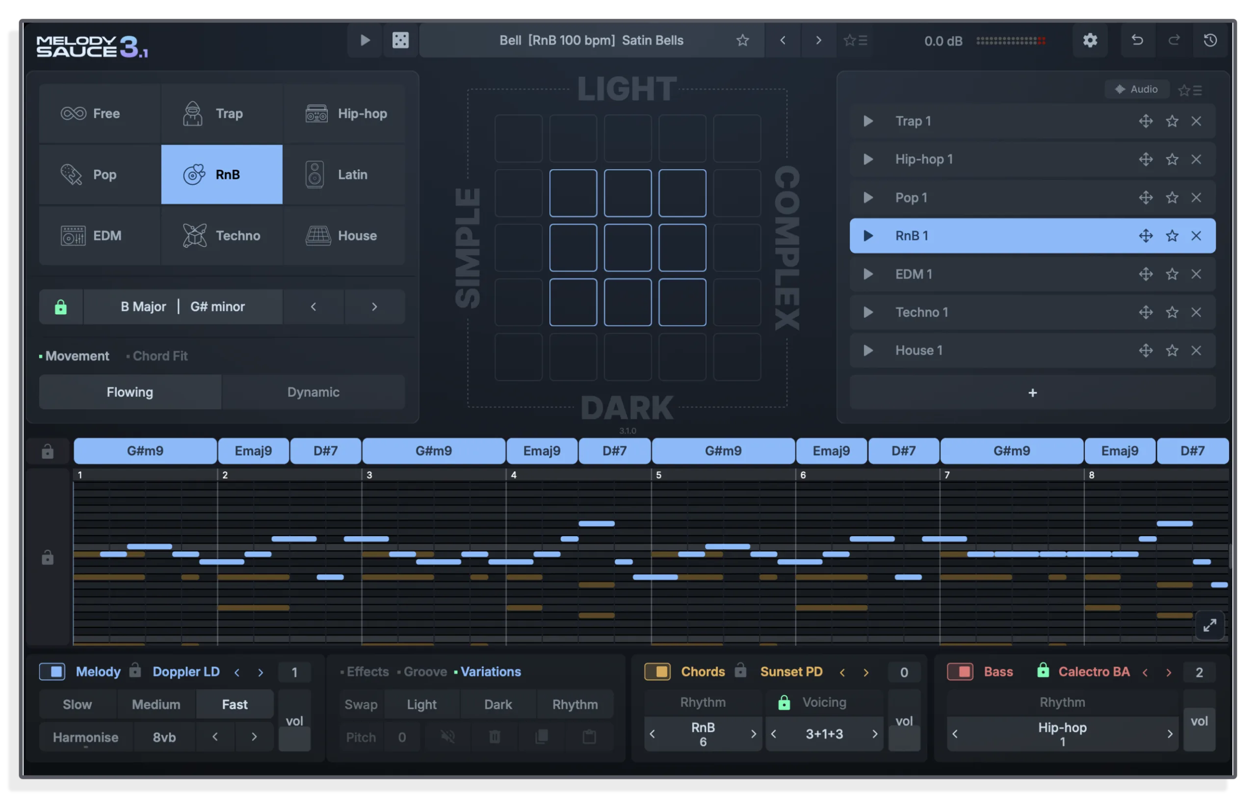 Melody Sauce 3 VST by Evabeat