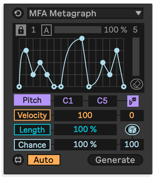 Converser, Hexaline, Metagraph, Metapulse, image 3 of 4