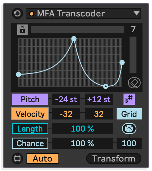 Syncopator, Transcoder, Vector, image 2 of 3