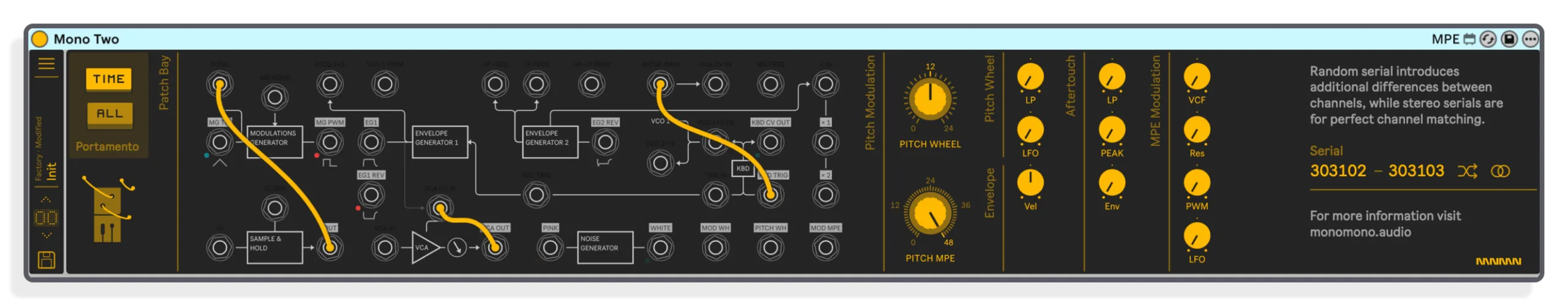 15 Sources, Real-Time Rewiring